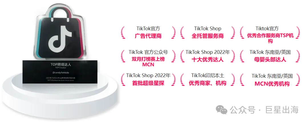 荣誉证书2